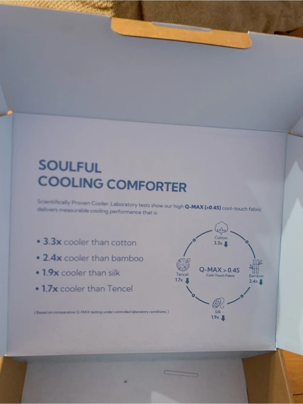 SOULFUL Cooling Comforter Queen Size, Cooling Blanket, LightGray, 90